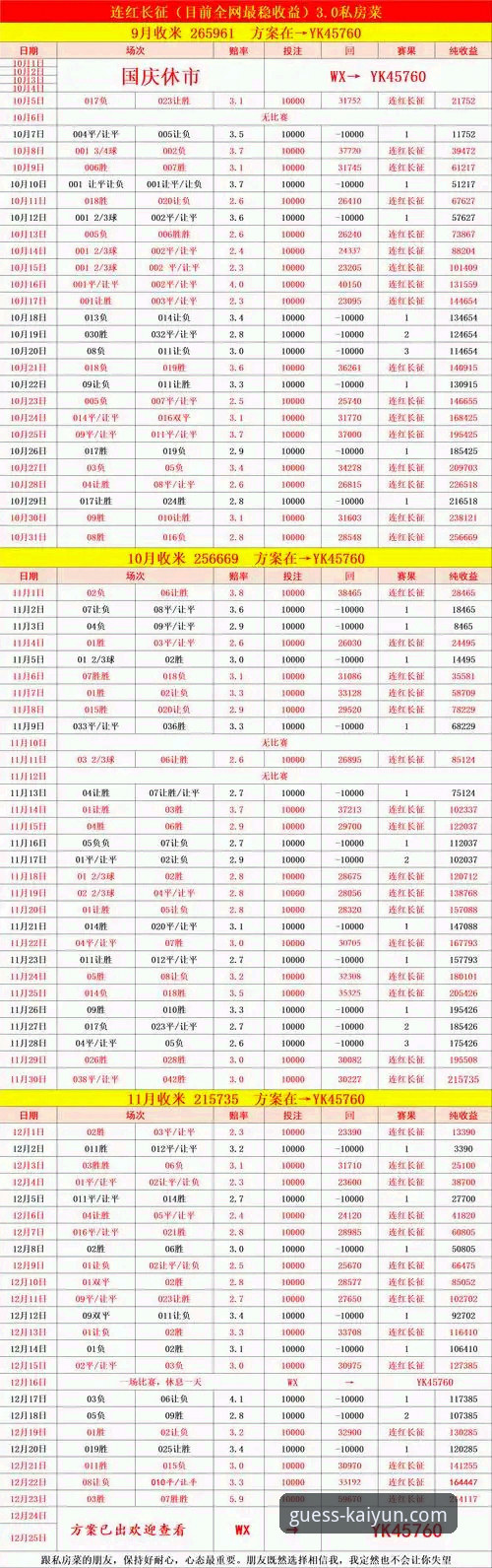 凯运竞猜平台2024最新动态：新手体验报告与功能深度解析